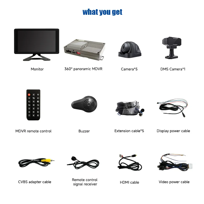 6 channel Mobile DVR System 360° blind spot monitoring system for trucks