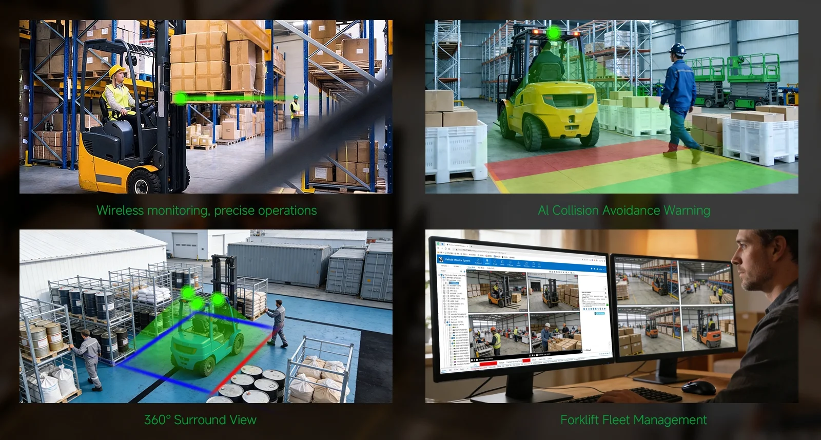 Forklift Intelligent Camera Monitoring System Solution