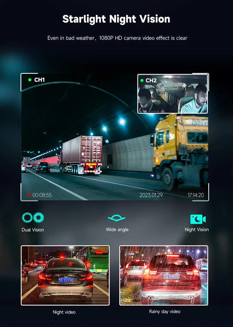 Super Night Vision Function