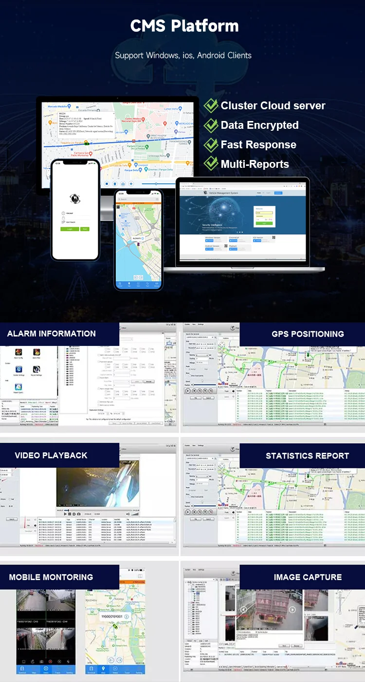 CMS Platform
