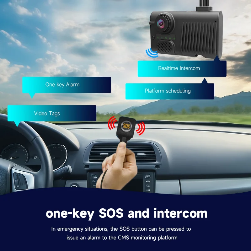 Dash Cam with Driver Fatigue Detection Dual Lens Commercial Vehicle Safety Kit