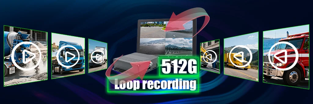 7 inch 1080P DVR Driving Monitoring System For Fleet Management