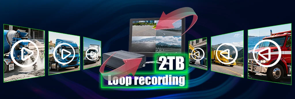 4CH Truck Mobile MDVR 7 Inch Monitor AHD IP68 Waterproof Camera OEM/ODM