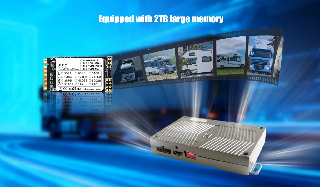 Support for large-capacity memory for continuous video recording