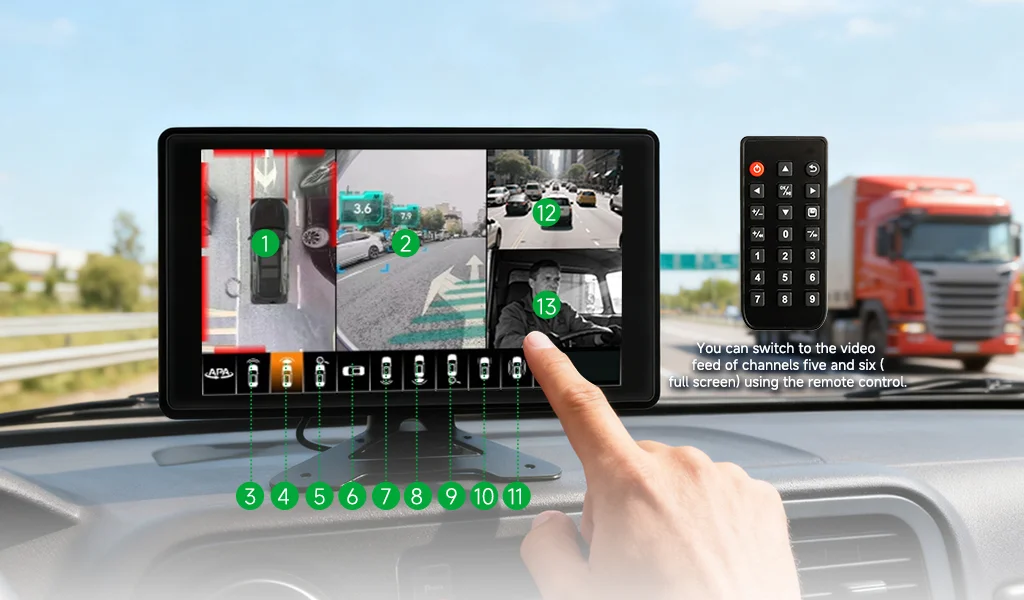 360° panoramic AR+Al algorithm monitoring
