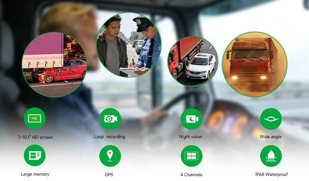 Vehicle Mobile DVR APP Remote Control 4 Channel Truck Bus Vehicle