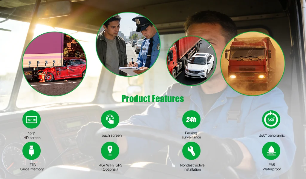 4CH Waterproof  360°Around View Driving Assistance System