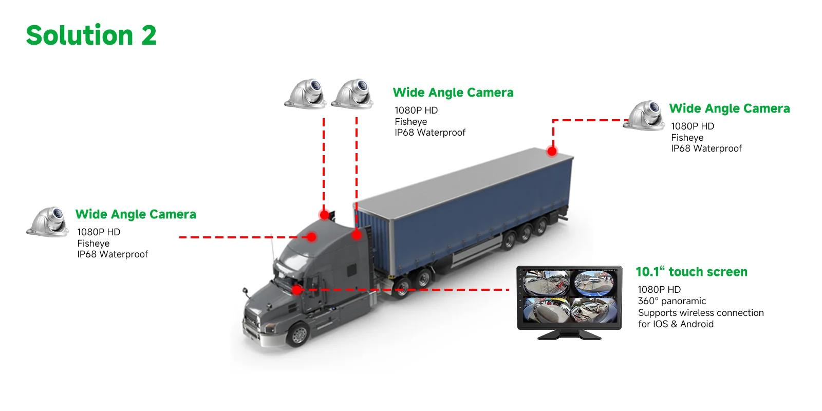 building material transport vehicle fleet