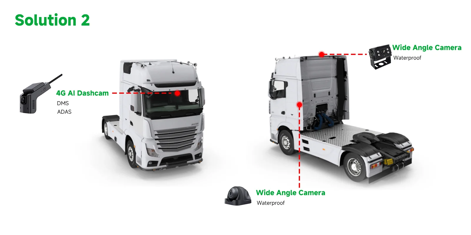 4G AI Dashcam