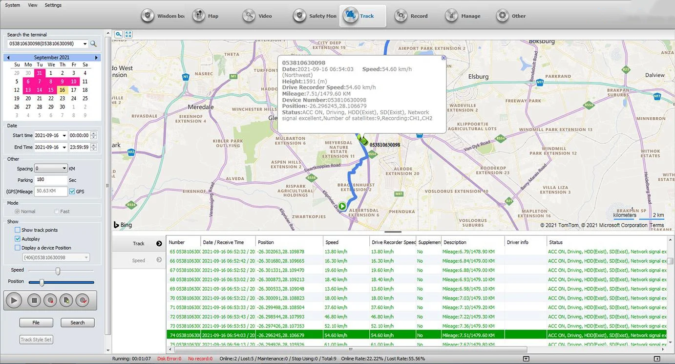 Commercial Vehicle Fleet Management